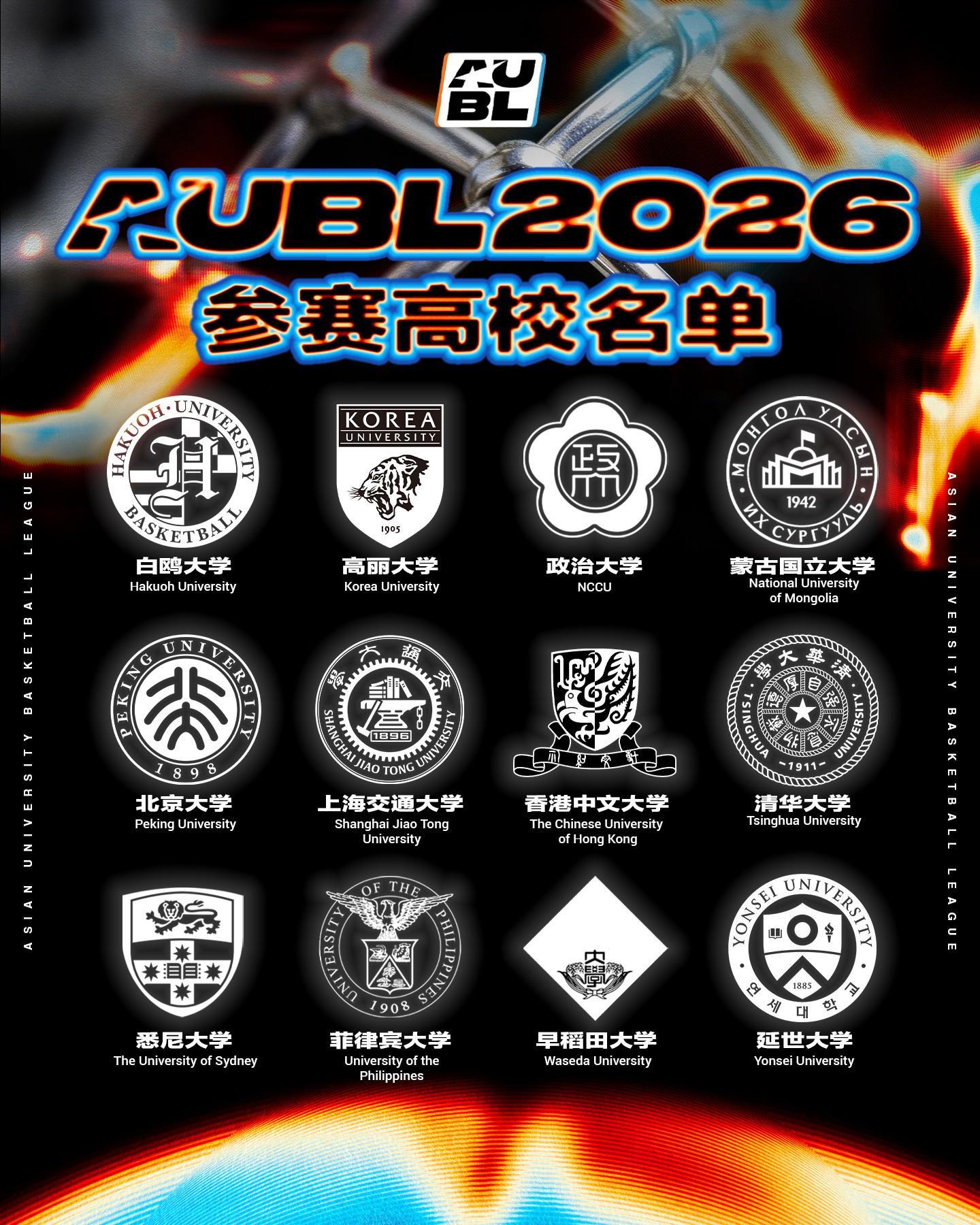 AUBL公布2026赛季名单：北大、清华、上交在列，香港中文入选